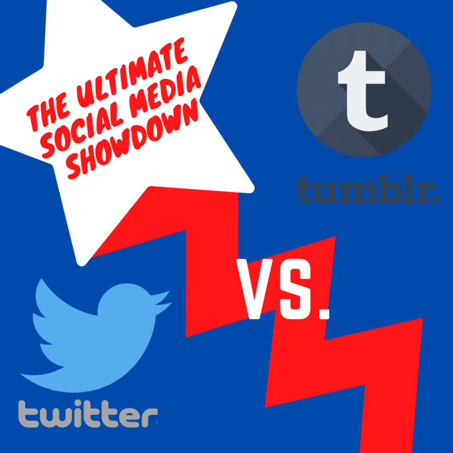 The Social Media Showdown is in full swing! (Photo created by Laney Konz via Canva) 