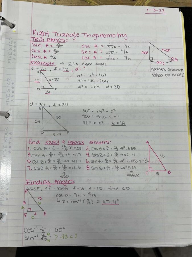  Heidi West’s notes for her CCP College Algebra/Trigonometry class